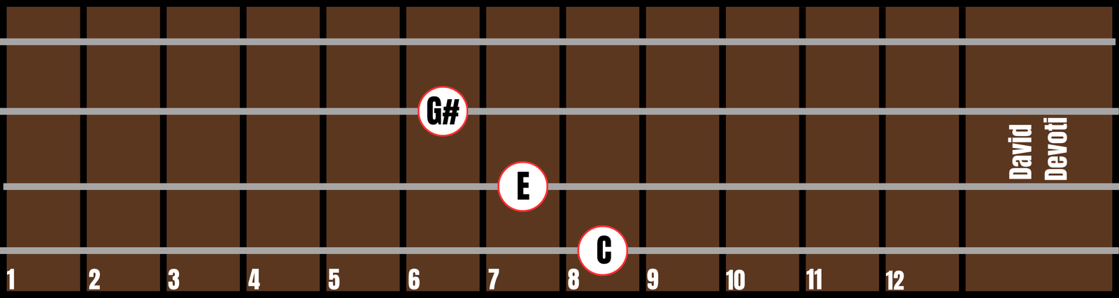 Triad 3